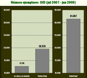 cuadro-difusiones-caza